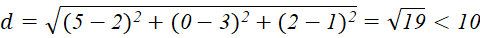 Tech12h