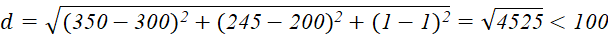 Tech12h