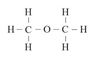 CHỦ ĐỀ 7: HỢP CHẤT HỮU CƠ.HYDROCARBON VÀ NGUỒN NHIÊN LIỆUBÀI 19. GIỚI THIỆU VỀ HỢP CHẤT HỮU CƠ