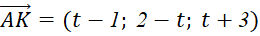 Tech12h