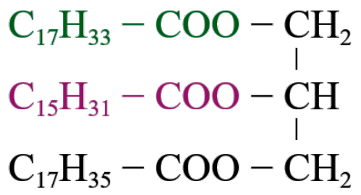 CHỦ ĐỀ 9: LIPID. CARBOHYDRATE. PROTEIN. POLYMERBÀI 25. LIPID VÀ CHẤT BÉO.