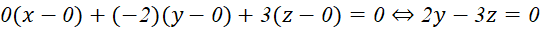 Tech12h