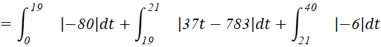 Tech12h