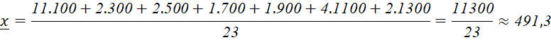 Tech12h