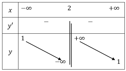 Tech12h