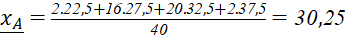 Tech12h