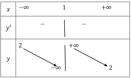 Tech12h