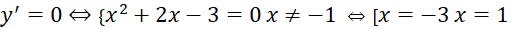 Tech12h