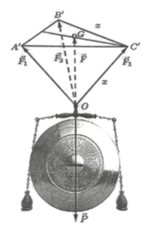 Tech12h