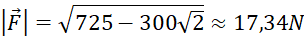 Tech12h