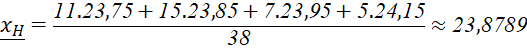 Tech12h