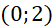Tech12h