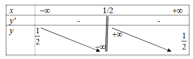 Tech12h