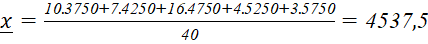 Tech12h