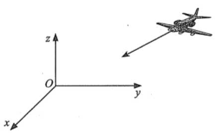 3. VẬN DỤNG (5 câu)