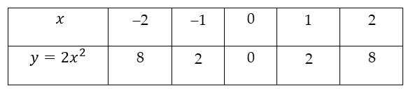 Tech12h