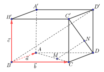 Tech12h