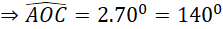 Tech12h