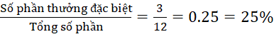Tech12h