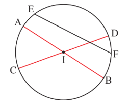 1. NHẬN BIẾT (5 câu)