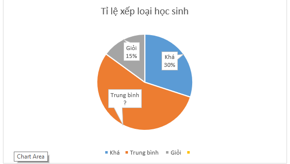 Tech12h
