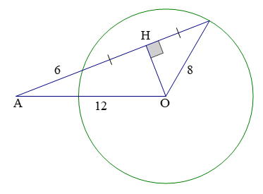 Tech12h