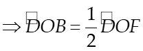 Tech12h