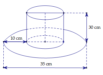 3. VẬN DỤNG (6 câu)