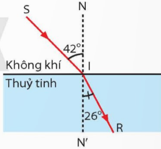 Tech12h