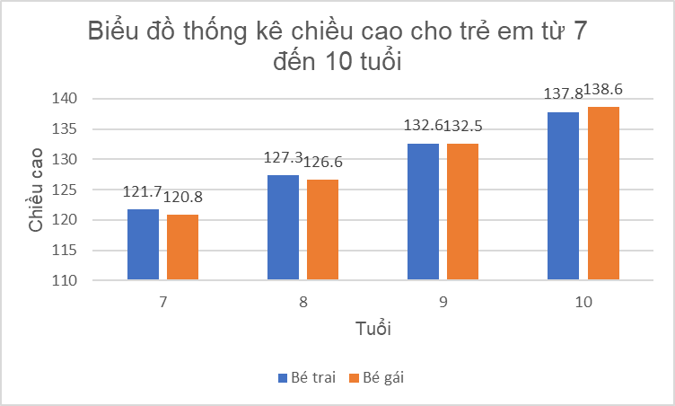 Tech12h