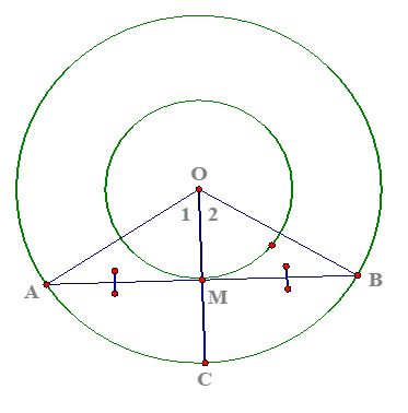 Tech12h
