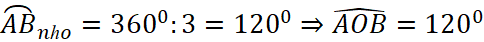 Tech12h