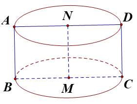3. VẬN DỤNG (6 câu)