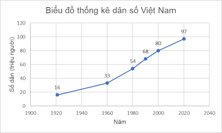 Tech12h