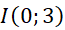 Tech12h