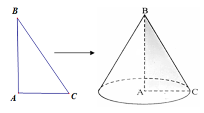 Tech12h