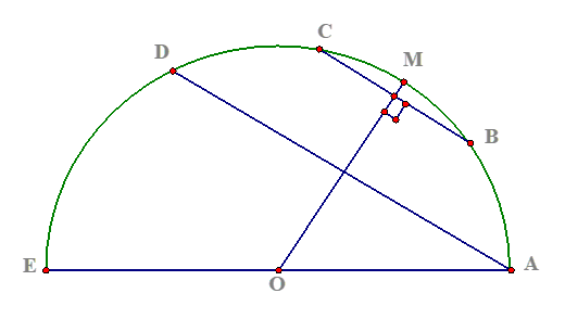 Tech12h
