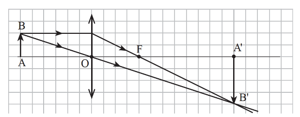 Tech12h