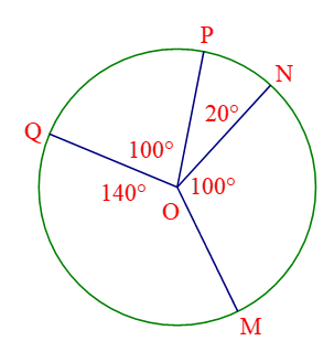 1. NHẬN BIẾT (5 câu)