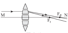 Tech12h