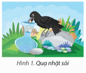 KHỞI ĐỘNG 