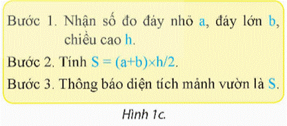 Tech12h