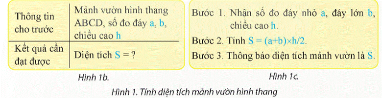 KHỞI ĐỘNG 