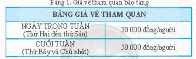 KHỞI ĐỘNG 
