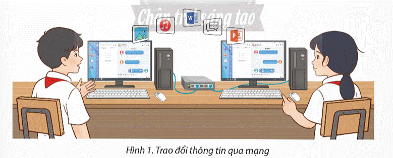 KHỞI ĐỘNG 