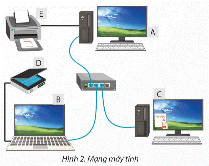 Tech12h