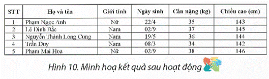 Tech12h