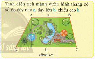 KHỞI ĐỘNG 