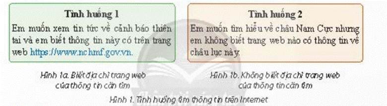 KHỞI ĐỘNG 