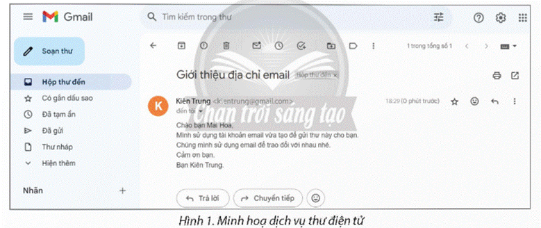 KHỞI ĐỘNG 
